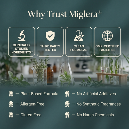 Miglera Relief Roll™
