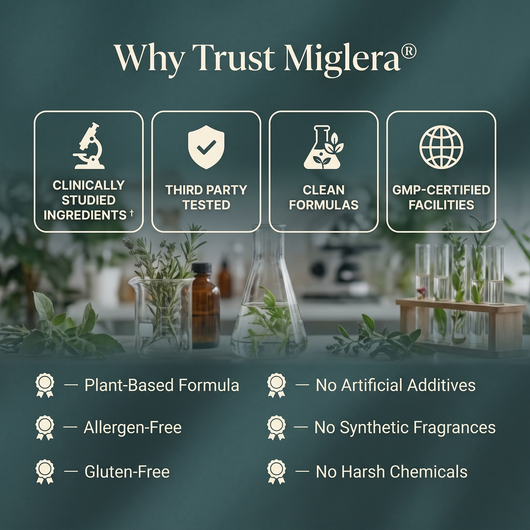 Miglera Relief Roll™